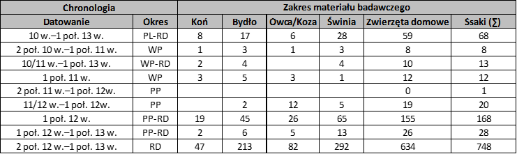 Kałdus 4_pl.png