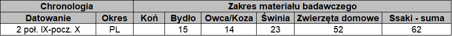 Nowy Dworek 10.png