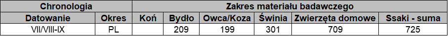 Nowy Dworek 7.png