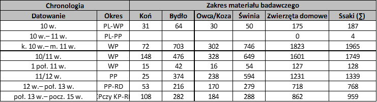 Poznań_Wodna 13.png