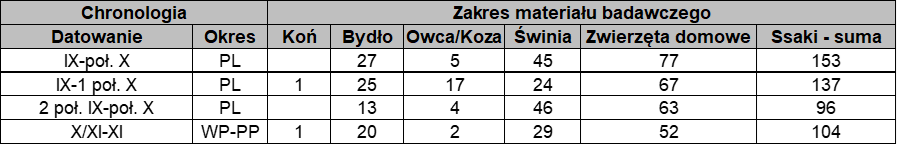 Zawada 1.png